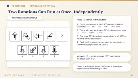 Slide 13