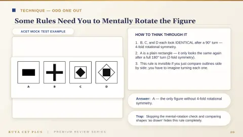 Slide 20