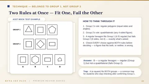 Slide 21
