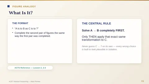 Slide 23