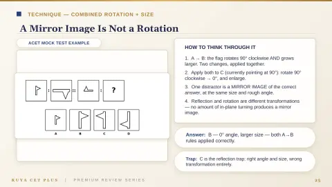 Slide 25