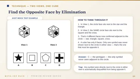 Slide 30