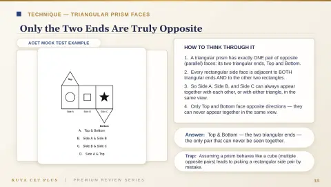 Slide 35