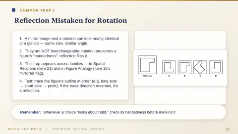 Slide 37