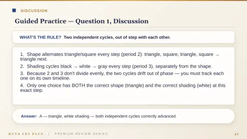 Slide 41