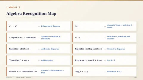 Slide 107