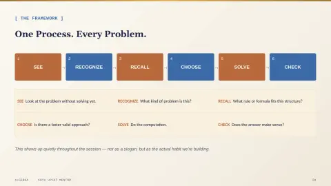 Slide 5