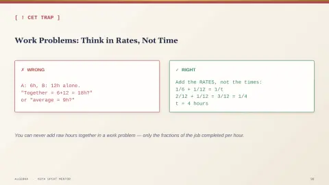 Slide 97