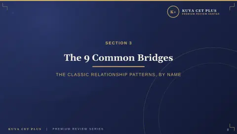 Slide 12