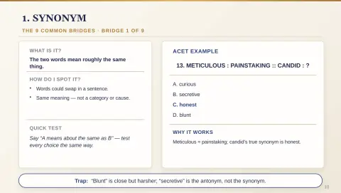 Slide 14
