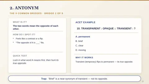Slide 15