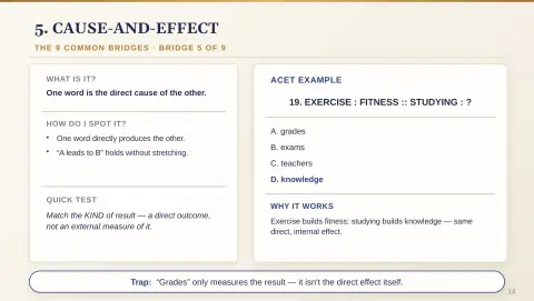 Slide 18