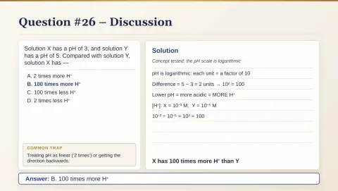 Slide 128