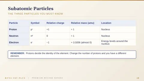 Slide 18