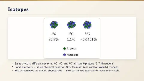 Slide 21