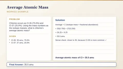 Slide 22