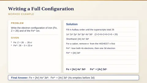 Slide 32