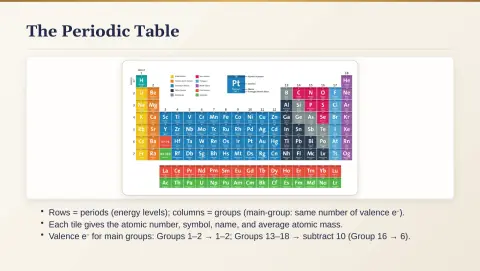 Slide 37