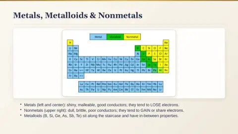 Slide 38