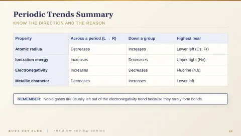 Slide 41