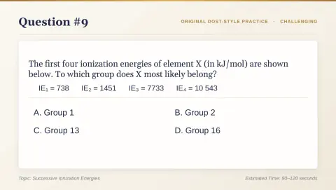 Slide 47