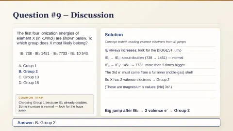 Slide 48