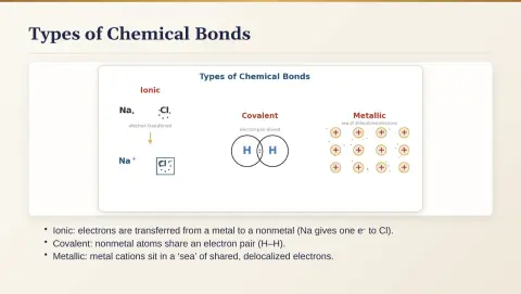 Slide 52