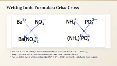 Slide 55