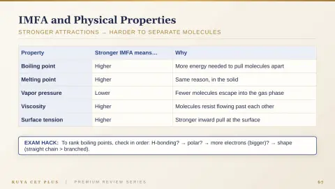 Slide 67
