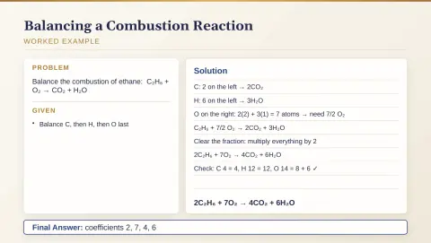 Slide 82