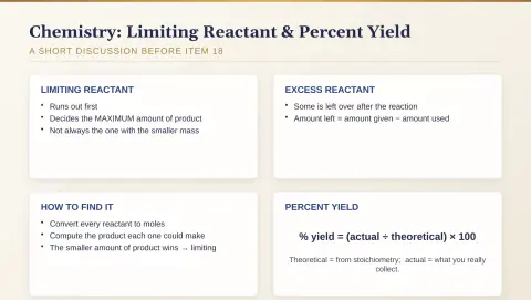 Slide 84