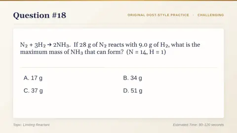 Slide 92