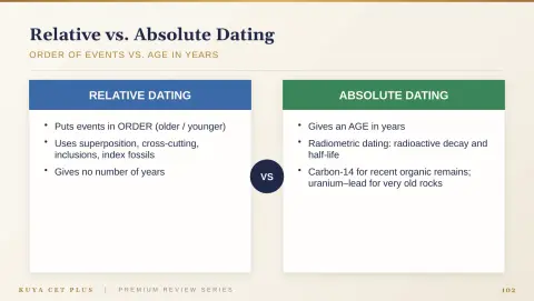 Slide 102