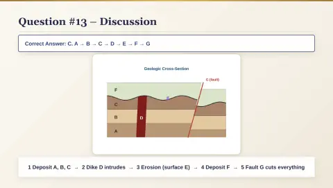 Slide 107