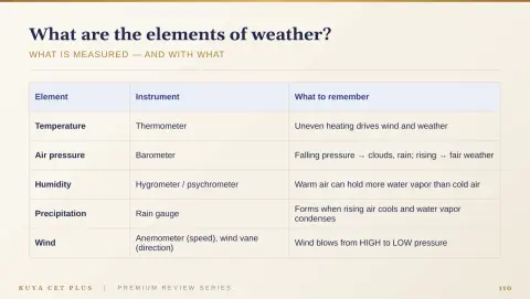 Slide 110