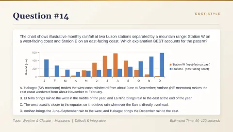 Slide 120