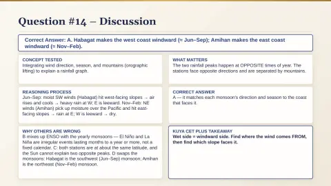 Slide 121