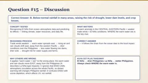 Slide 123