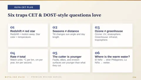 Slide 124