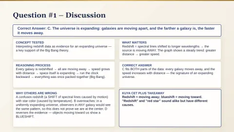 Slide 16