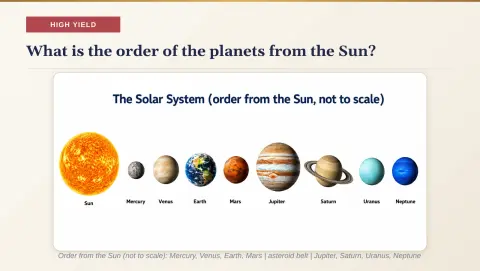 Slide 18