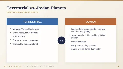 Slide 19