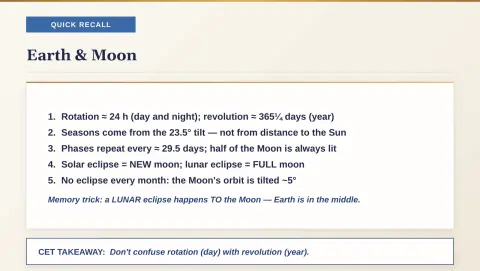 Slide 37