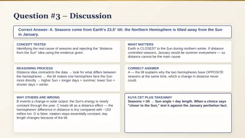 Slide 39