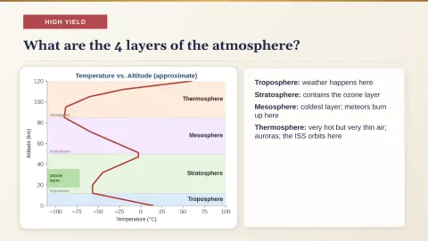 Slide 44