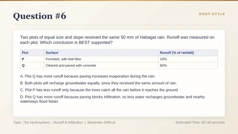 Slide 56