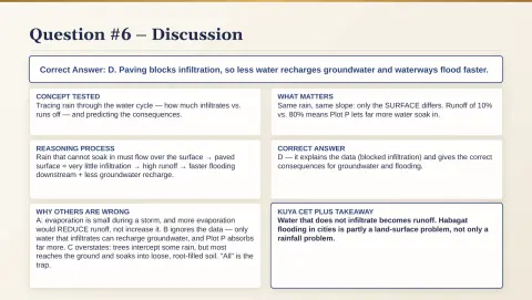 Slide 57