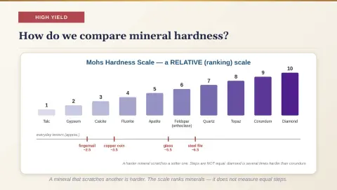 Slide 63