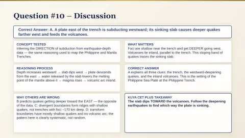 Slide 82