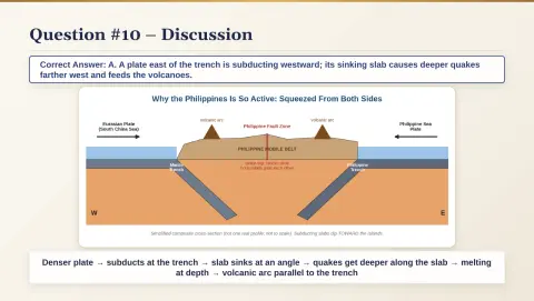 Slide 83